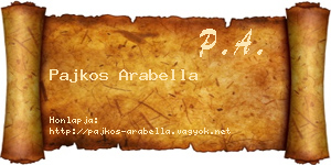 Pajkos Arabella névjegykártya